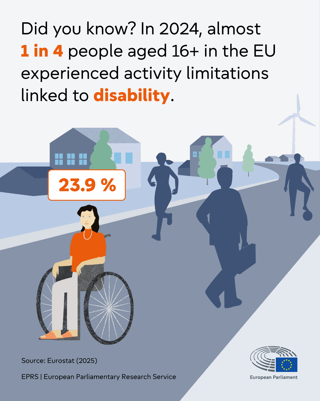 Understanding EU policies for people with disabilities
